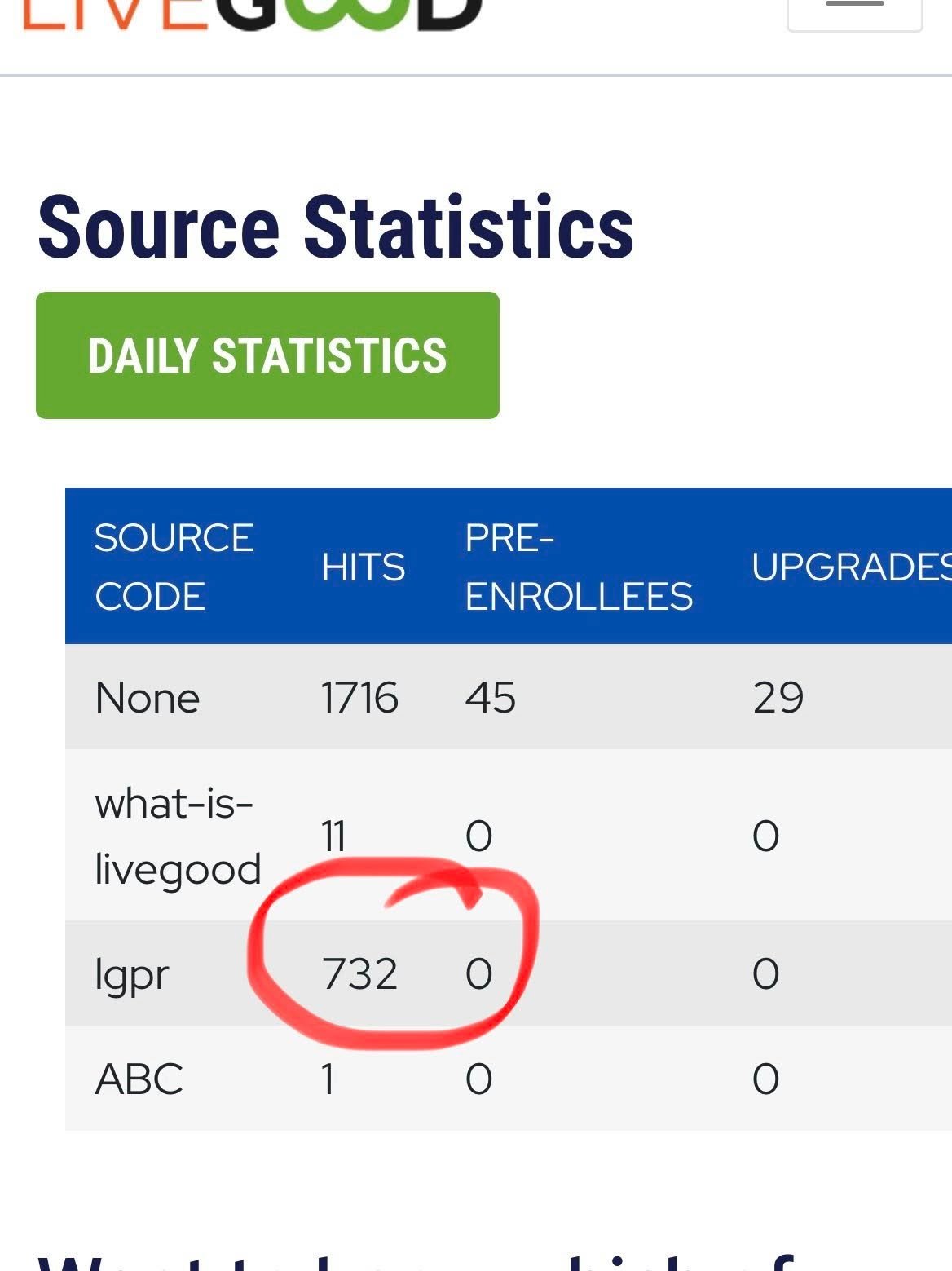 LiveGood views proof 1