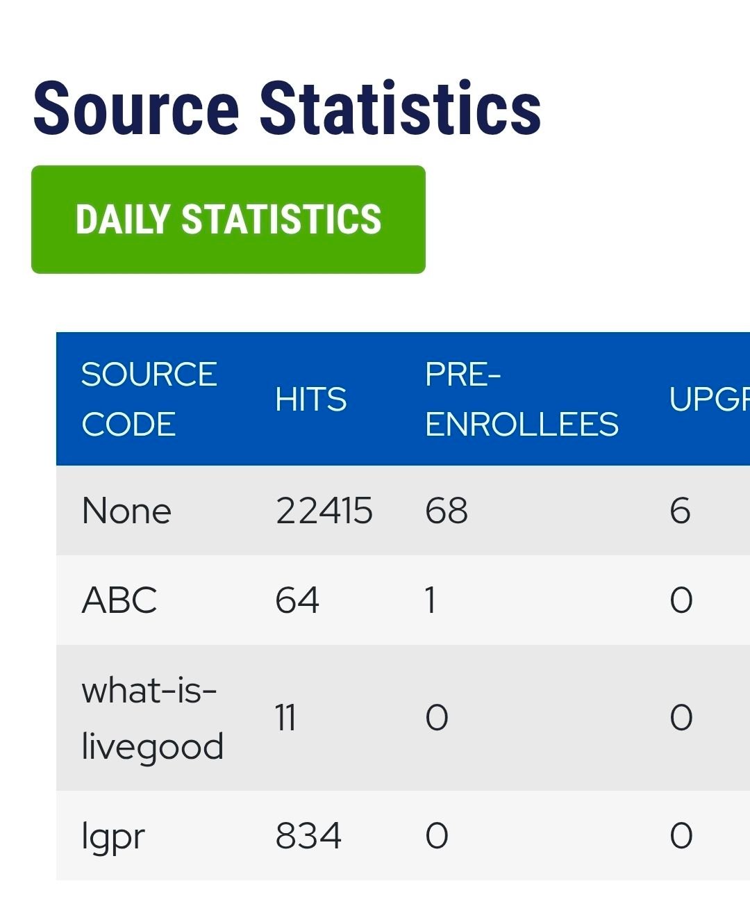 LiveGood views proof 2