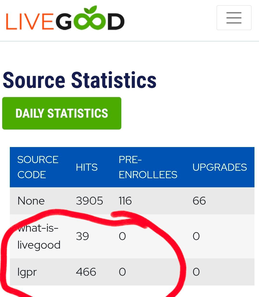 LiveGood views proof 6